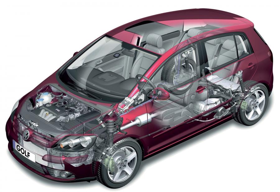  Volkswagen Golf Plus 2005 года  (фото 60 из 88)